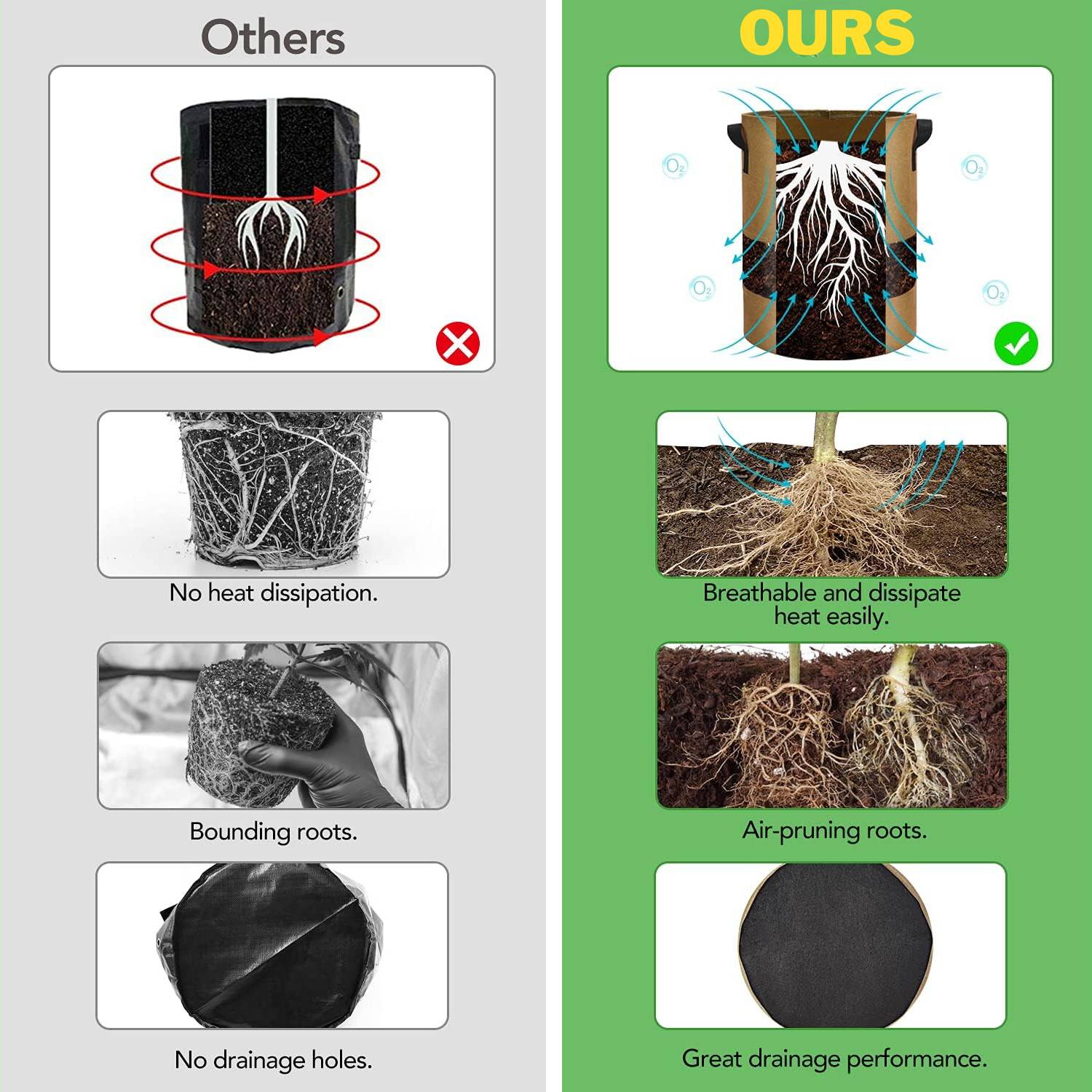 Garden Grow Bag: image 5