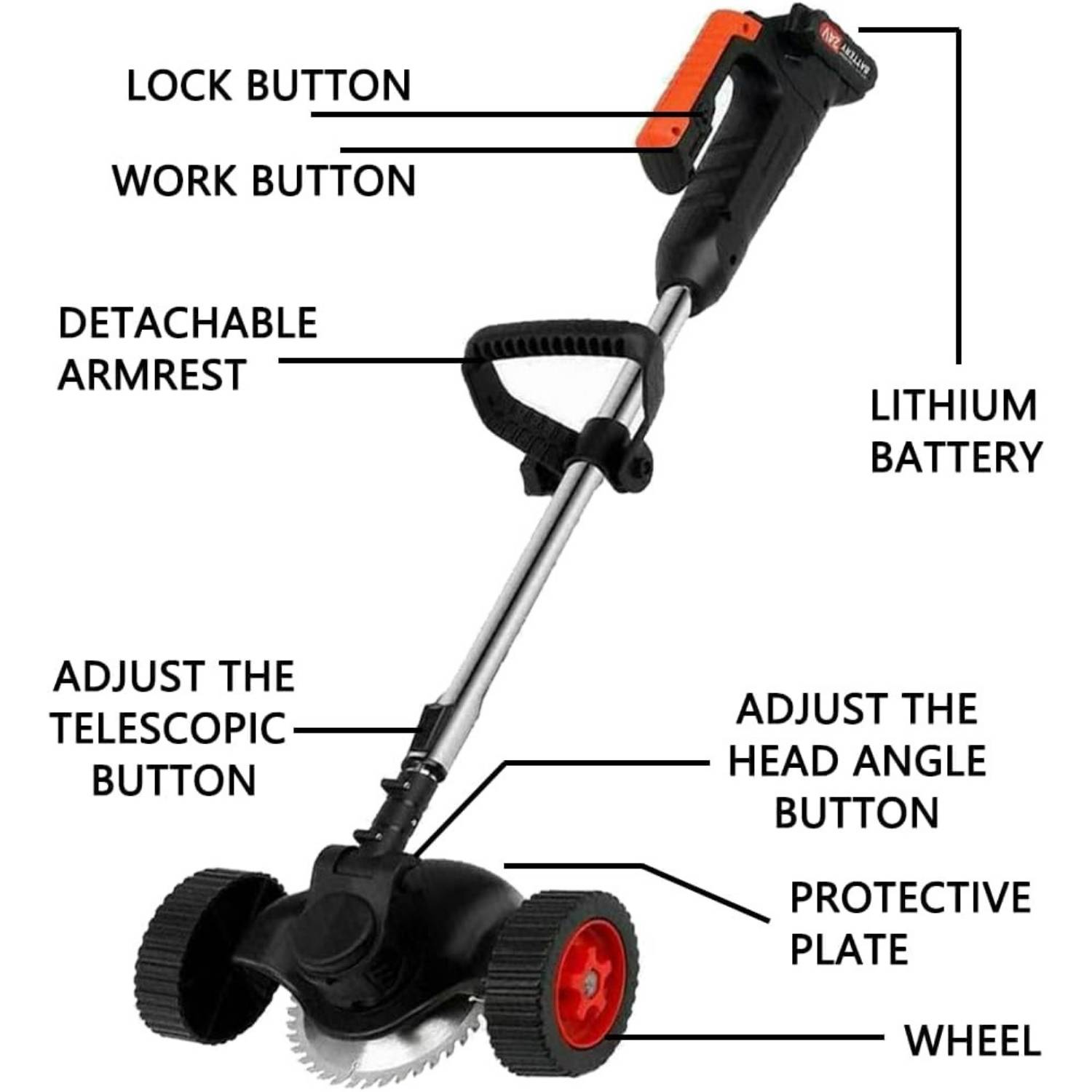 Electric Lawn Mower: image 3